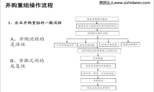 ������I��ُ�Y�|����/�ؽM/ƽ��/�ϲ�