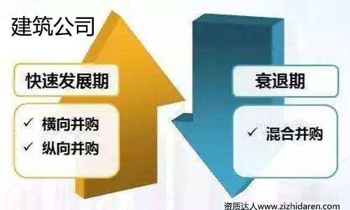 ��ُ�Y�|������������I�Y�|��ُ�����c��˾���w�D׌�Y�ϣ���˾��Ҫ��ُ������˾�F�ɵ��Y�|����������ͨ�^�������պϲ�߀�����w�D׌����ʽ�@ȡ���㶼��Ҫ������ُ�Y�|�������˷����m����ʩ�������졢�OӋ�Ƚ����ИI��˾��ُ��