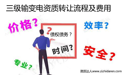 ݔ׃������Y�|�D׌���̼���ُ�r�񣬏�������ИI�Ĺ�˾���ڽ���ʩ���Y�|�У�ݔ׃늌��I�а������Y�|�ɞ�Ͷ��������������ُ������Ҫ��ǰ�˽������Y�|�D׌�c��ُ�ļ��ɣ������е��^���c�M���˽����������ُ�I�r���Ԍ��Ļ��A��