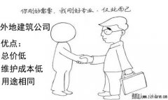 �I��ؽ�����˾�����X�I����������˾���̺�ע�����(xi��ng)