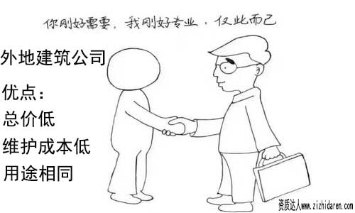 �I��ؽ�����˾�����X�I����������˾���̺�ע����헣����ڽ�����˾�Y�|ȫ��ͨ�ã�ُ�I��صĽ����Y�|��ֻ��Ҫ�õ���ʡ���O�dȥ��һ���䰸�ȿ���ʹ�ã��ăr������f���ɱ������s���٣���Ҫ��ǰ�˽��k�������̼�ע����헡�