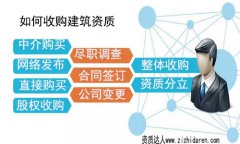 如何購買建筑資質(zhì):建筑施工資質(zhì)購買渠道和程序