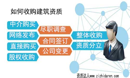 ���ُ�I�����Y�|:����ʩ���Y�|ُ�I�����ͳ���