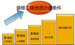 �����b��b�޶���(j��)�Y�|(zh��)�k��?xi��ng)l��