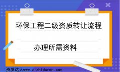 �h(hu��n)�������Y�|(zh��)�D(zhu��n)׌/��ُ���̼�����