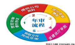 �����h���Y�|�����ꌏ