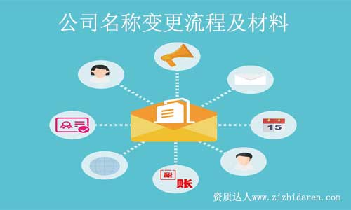 ��˾���Q׃��Ԕ��(x��)���̼����P(gu��n)�Y��