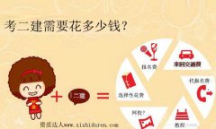 �����������Ҫ�����X:�������������쎟ȫ���M���_֧