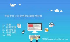 ����؟�ι�˾׃����ӛ���̼���Ո����