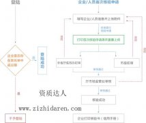 ��ʡ������I���M�뽭�KʡͶ���Y�|�䰸���̼���