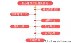 �ְ���׌��㶮���k���������Y�|����