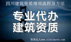 �Ĵ������Y�|(zh��)���