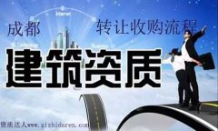 成都建筑資質怎么收購?流程和費用全解析