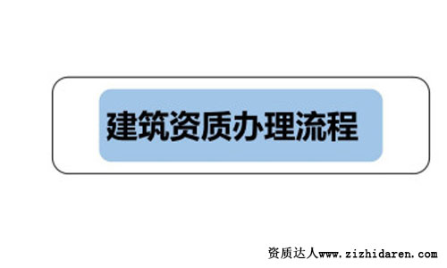 ��ؕ�����Y�|�����k������