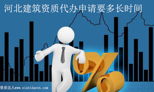 �ӱ������Y�|(zh��)���k��Ո(q��ng)Ҫ���L(zh��ng)�r(sh��)�g