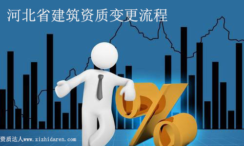 �ӱ�ʡ�����Y�|׃������