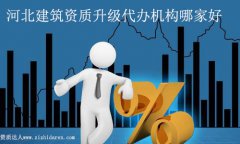 河北建筑資質升級代辦機構哪家好