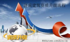 ���Ͻ����Y�|������ô�k�����̼�����