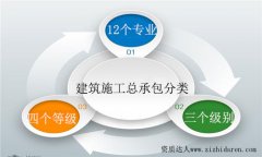 ����ʩ�����а��Y�|����ȼ�����