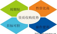 ������I(y��)ȫ���Y�|(zh��)�D(zhu��n)׌��(y��u)�ӄݷ���