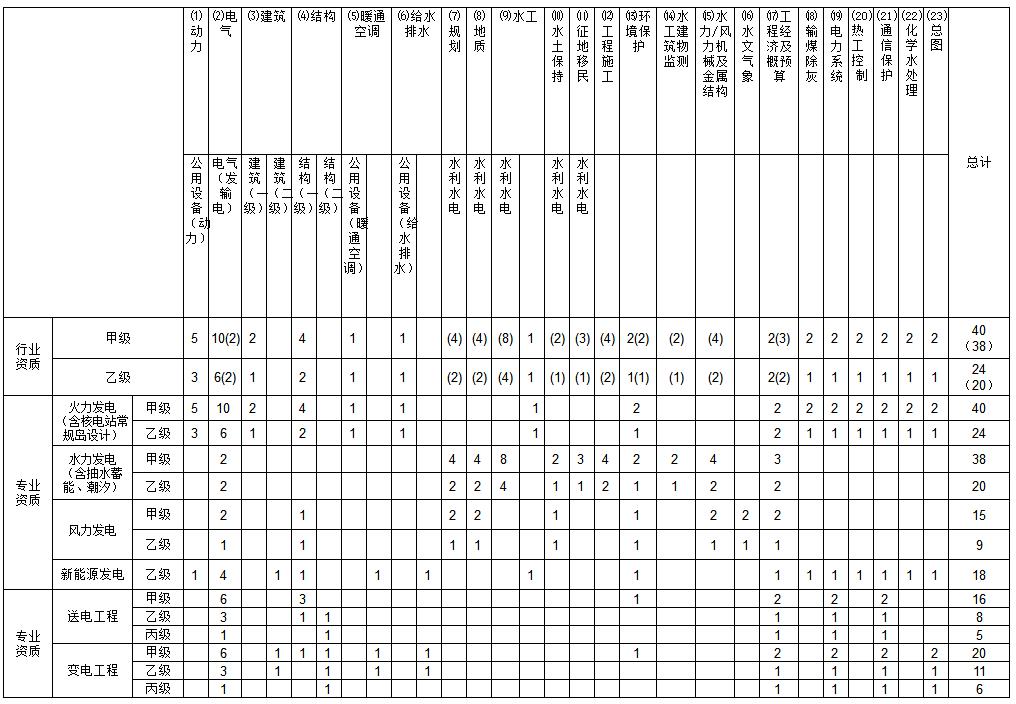 ����ИI�OӋ�Y�|�ˆT����