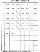 ����OӋ�Ҽ��Y�|�нӷ��������x�ИI�c���I�^�e��