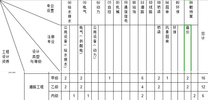 ������·�OӋ�Y�|��Ҫע���ˆT