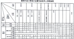 �����OӋԺ�Ҽ��Y�|�ˆTҪ��