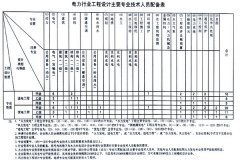 ����OӋ�Y�|��Ҫ��Щ�ˣ�������ã�