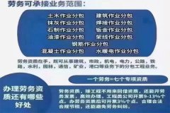 �Ĵ��ڄՂ䰸Ҫ�����-�Ĵ�ʩ���ڄ��Y�|�䰸�ò����k��