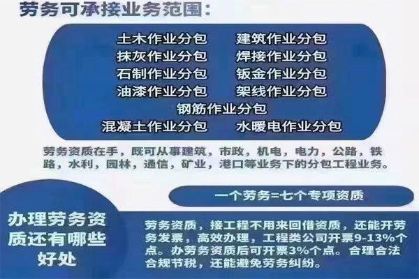 �Ĵ��ڄ�(w��)�䰸Ҫ�����-�Ĵ�ʩ���ڄ�(w��)�Y�|(zh��)�䰸�ò����k��