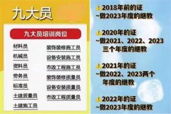 �Ĵ��˴�T�^�m(x��)��������